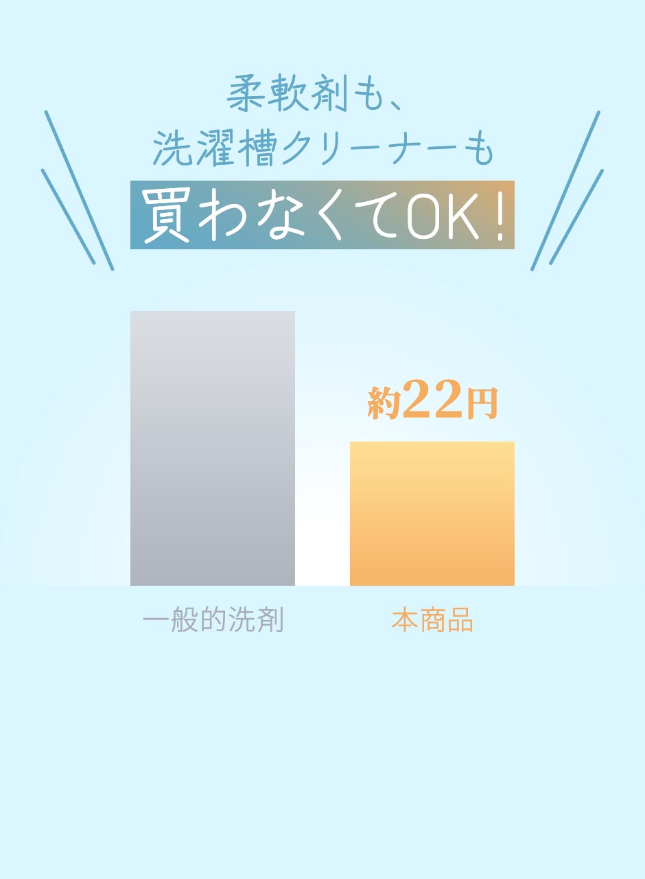 洗濯洗剤 - 株式会社石鹸百科