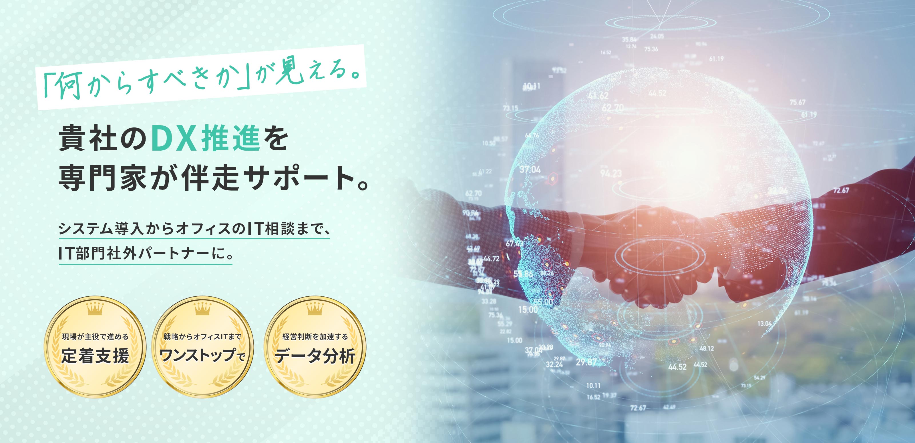 DX支援 - Anode株式会社