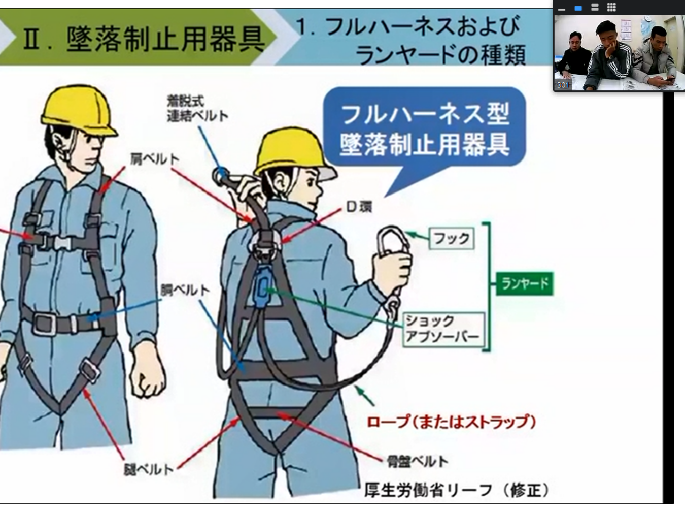 安全衛生教育 - 合同会社ジョイフィット