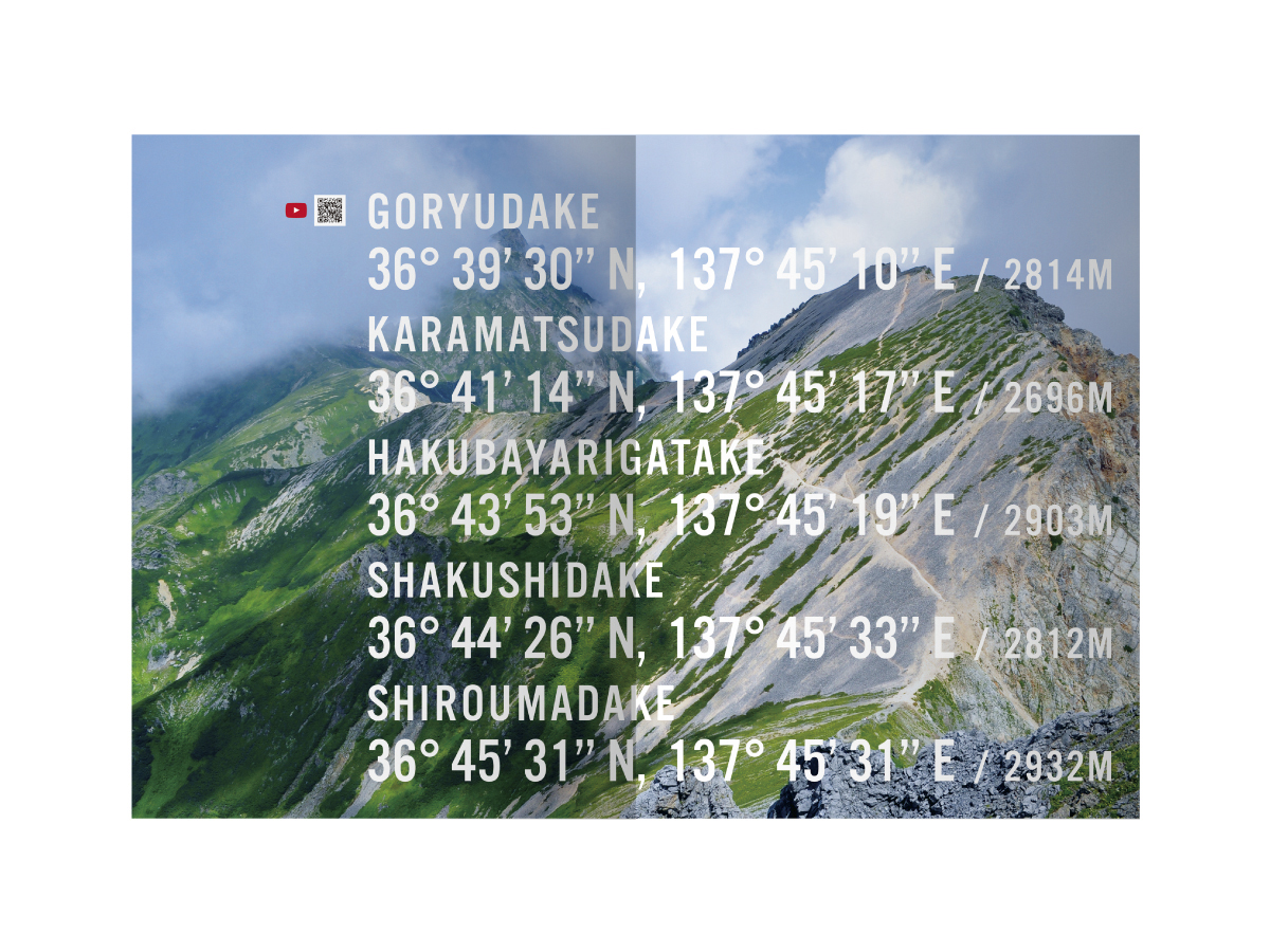 Works - ナガタデザイン