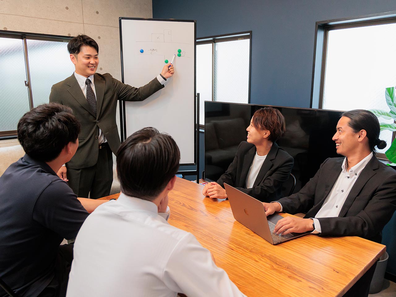 事業内容 - 株式会社 FORTUNA