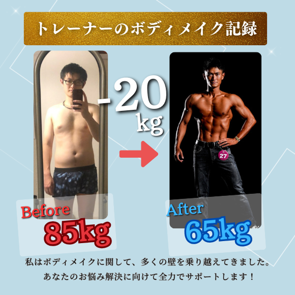 パーソナルトレーニング - もとみんFitness.