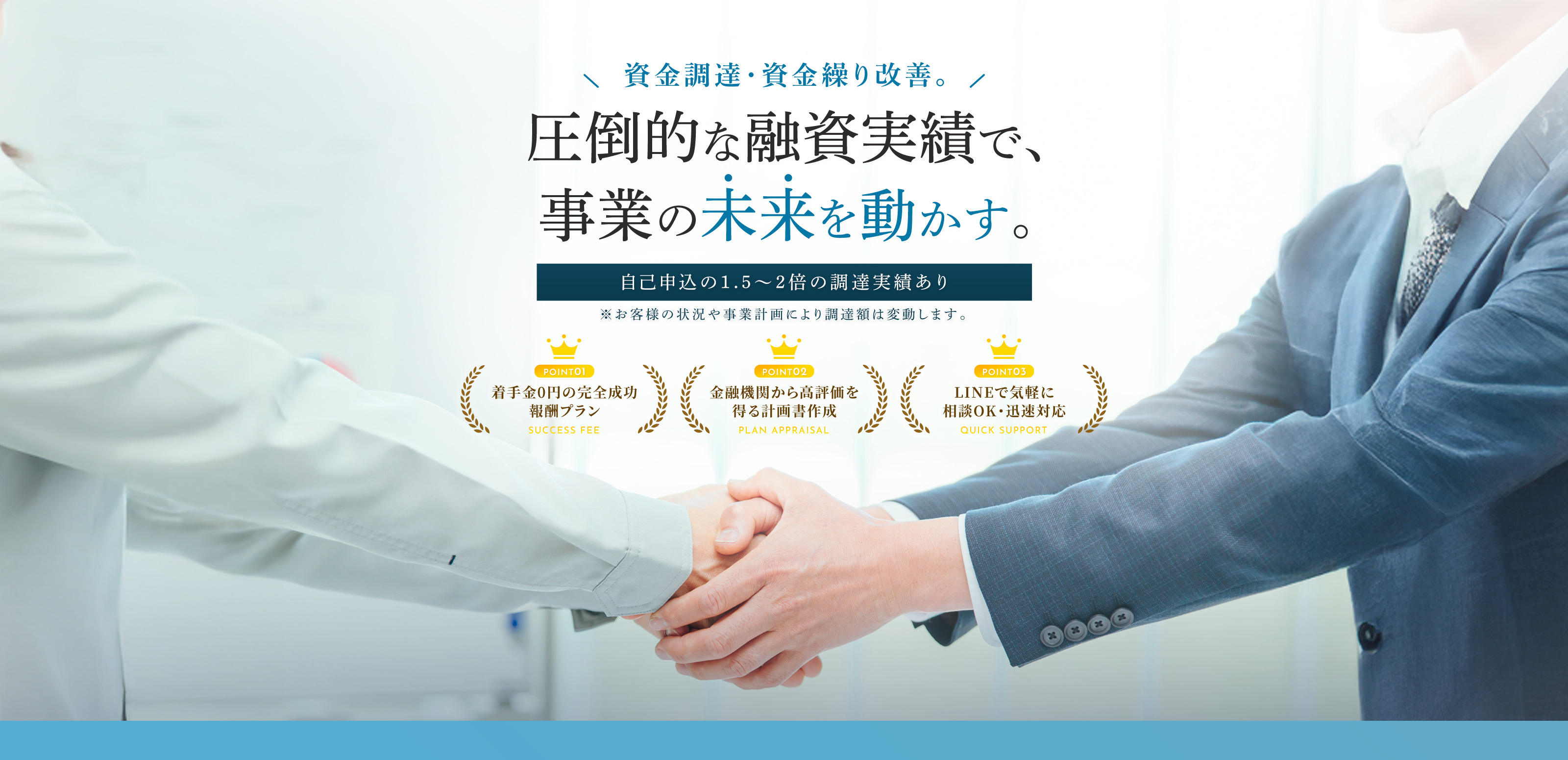 融資サポート - 税理士法人アウル