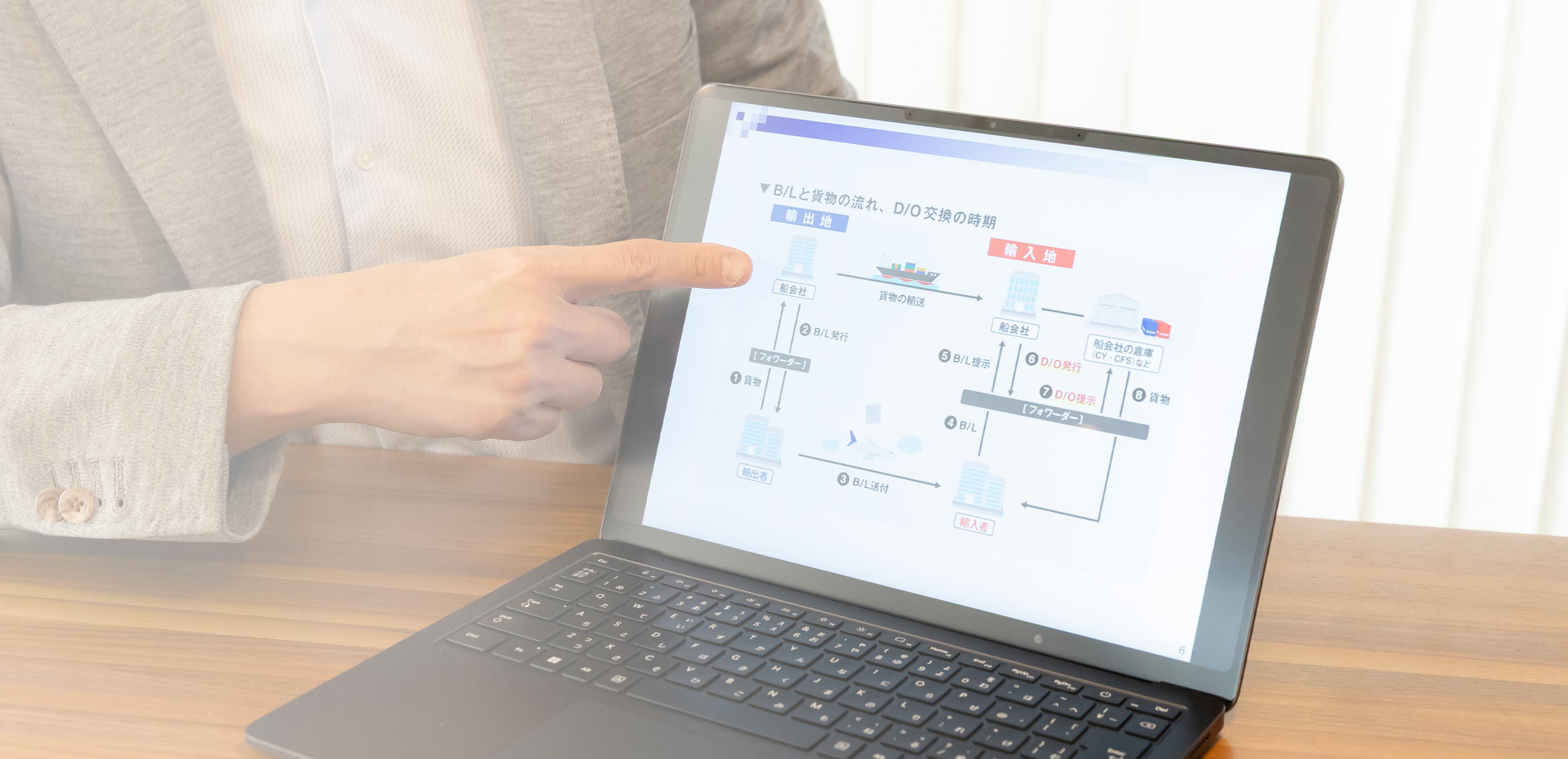 海外進出支援 - AstrusteX合同会社