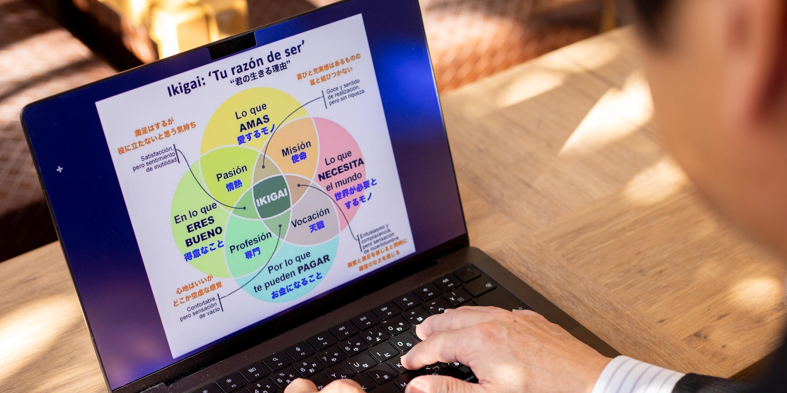 個人・法人向けコーチング - スリーエフェクトコンサルタント