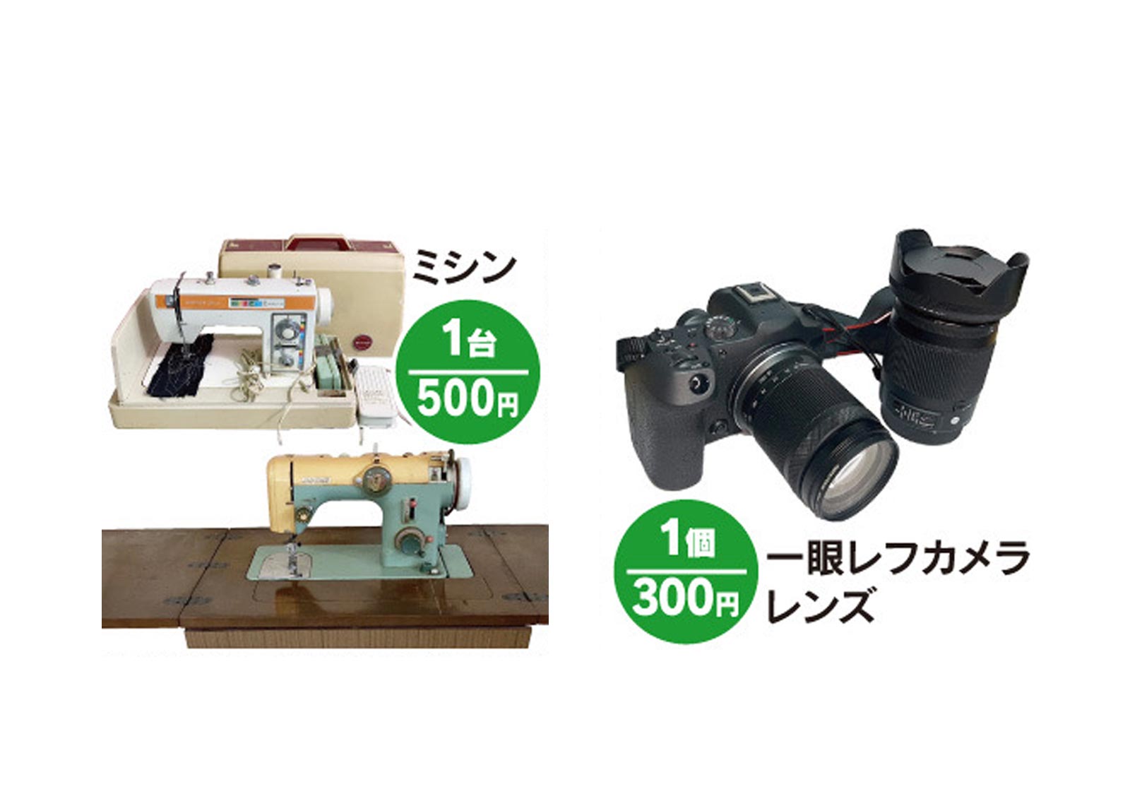 料金・ご利用の流れ - 有限会社丸市環境開発