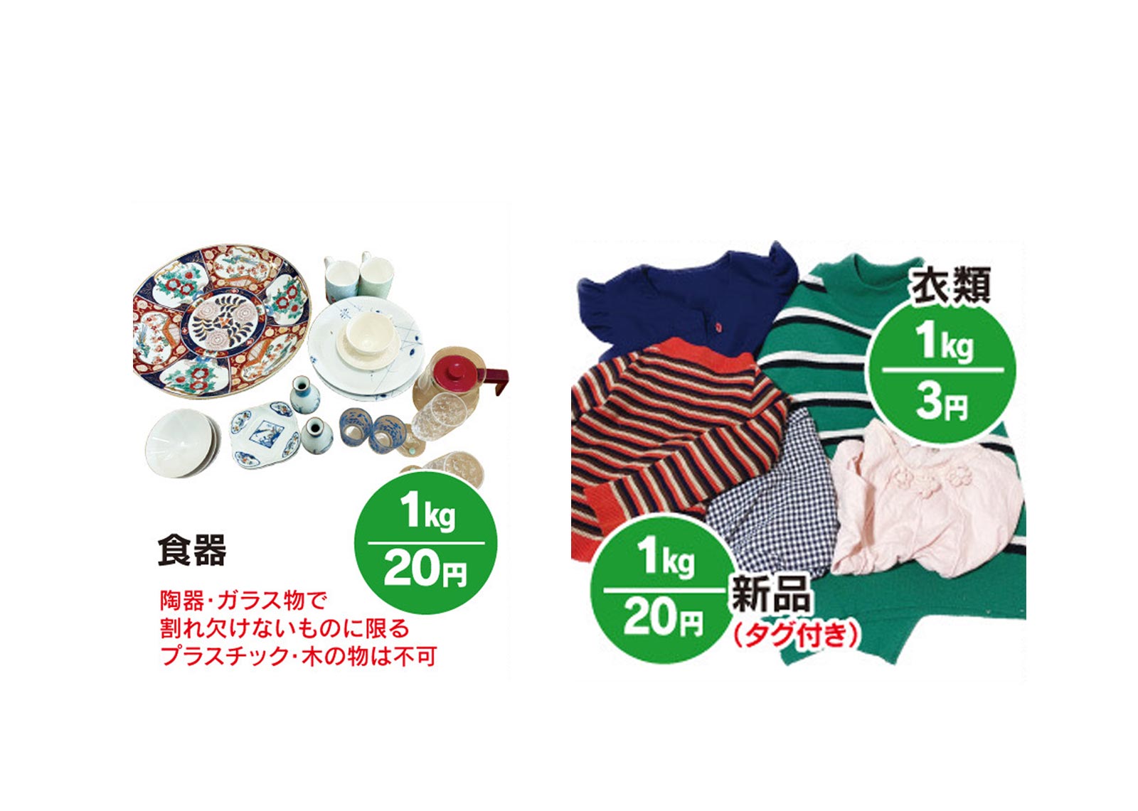 料金・ご利用の流れ - 有限会社丸市環境開発