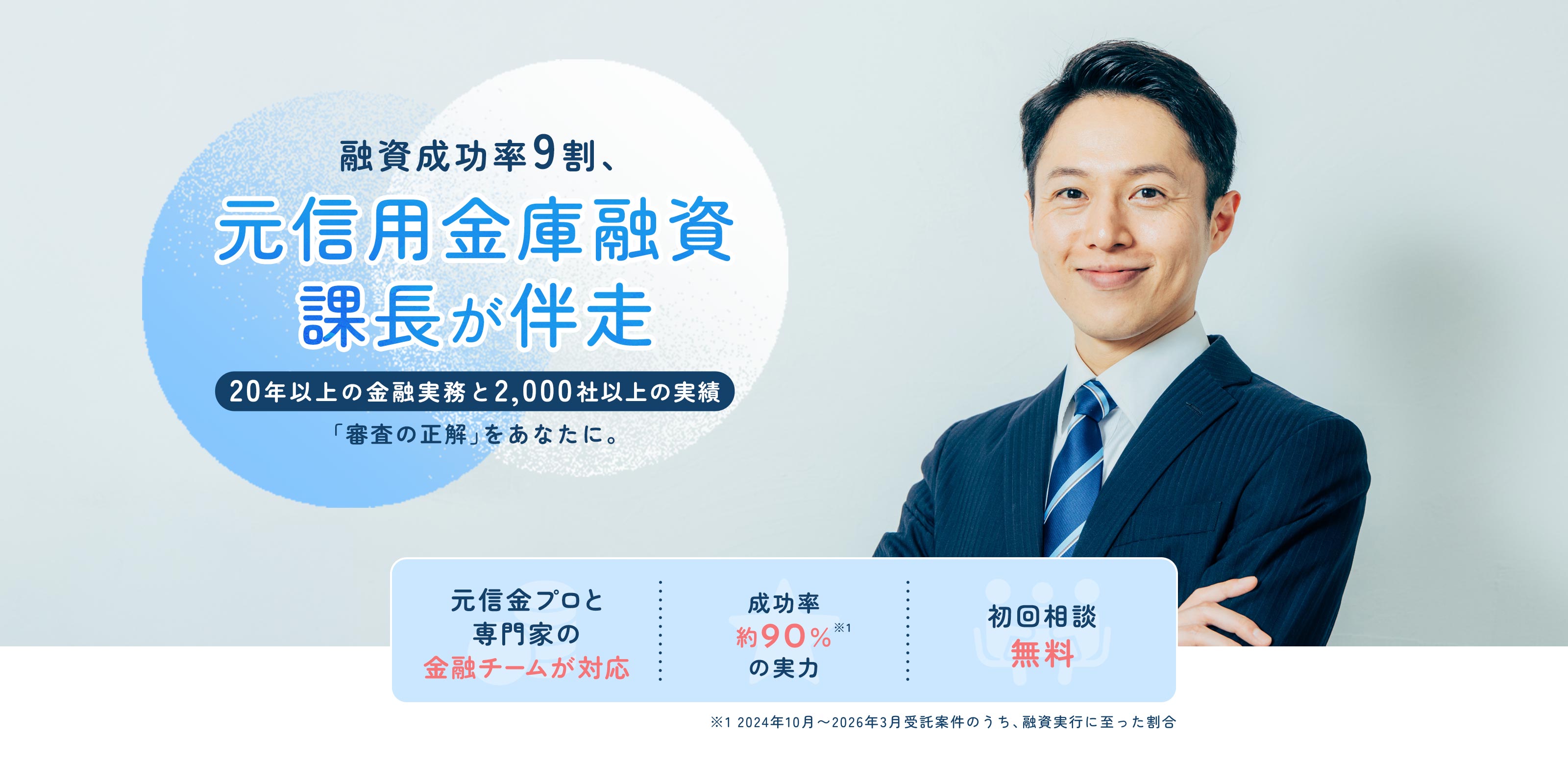 会社の健康診断 - 合同会社コントリビジョン