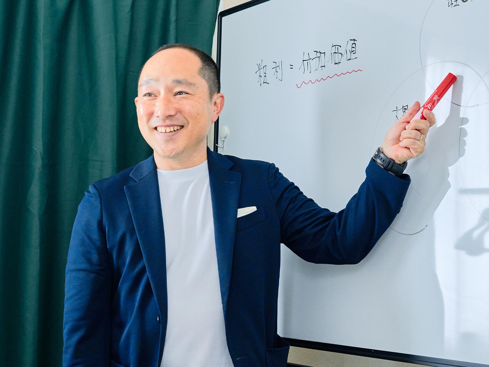 会社の健康診断 - 合同会社コントリビジョン