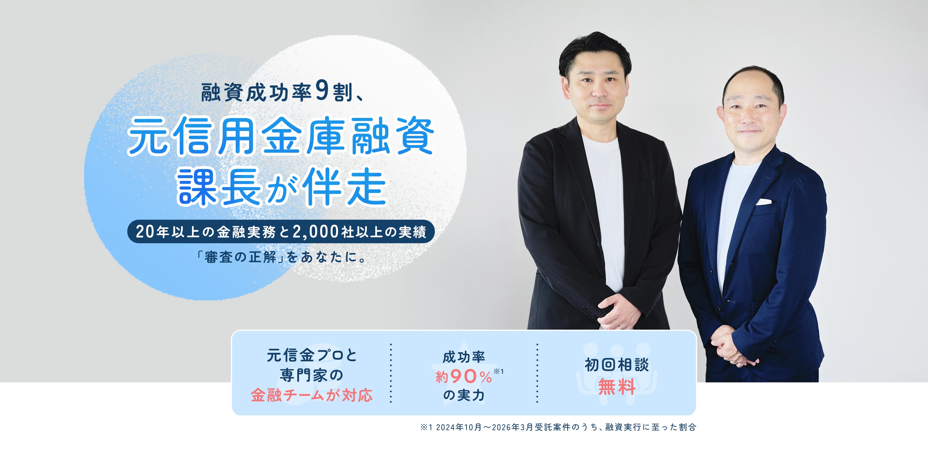 会社の健康診断 - 合同会社コントリビジョン
