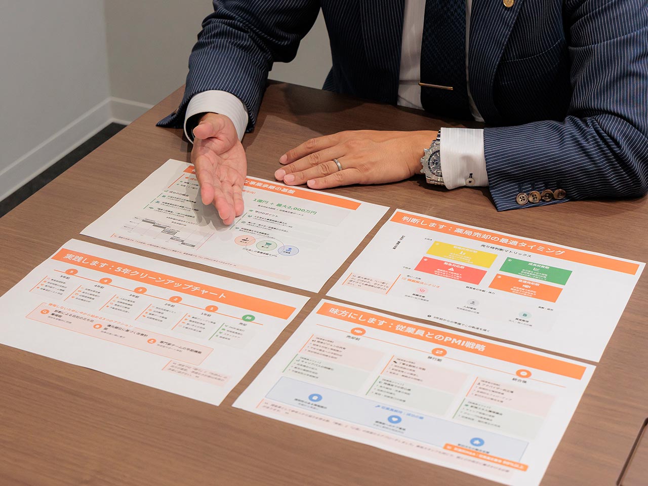 行政書士 - 行政書士田原靖弘事務所