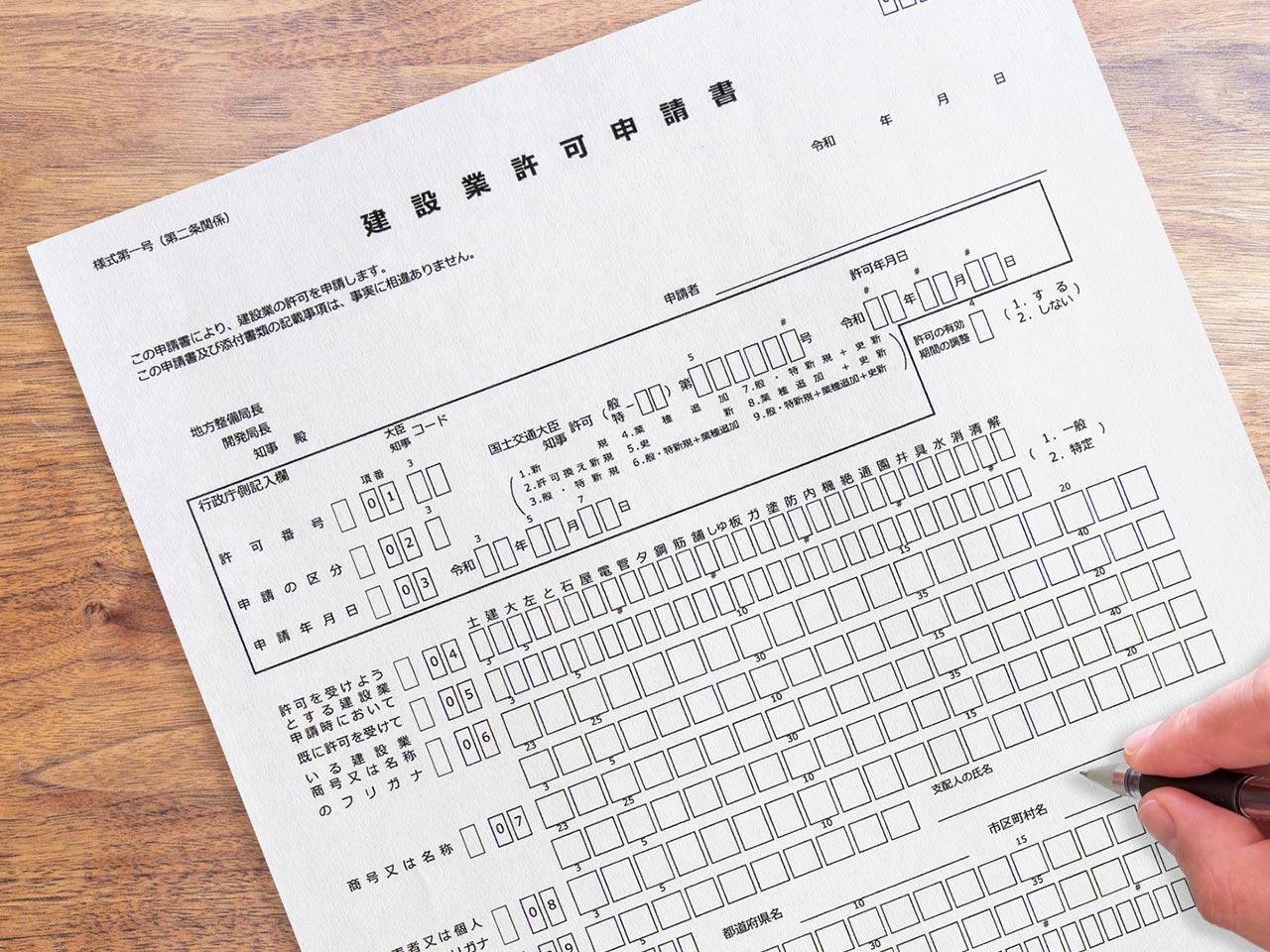 建設業許可 - 行政書士門脇事務所