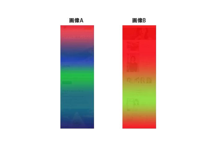 ECサイト制作 - ココ・デザイン塾