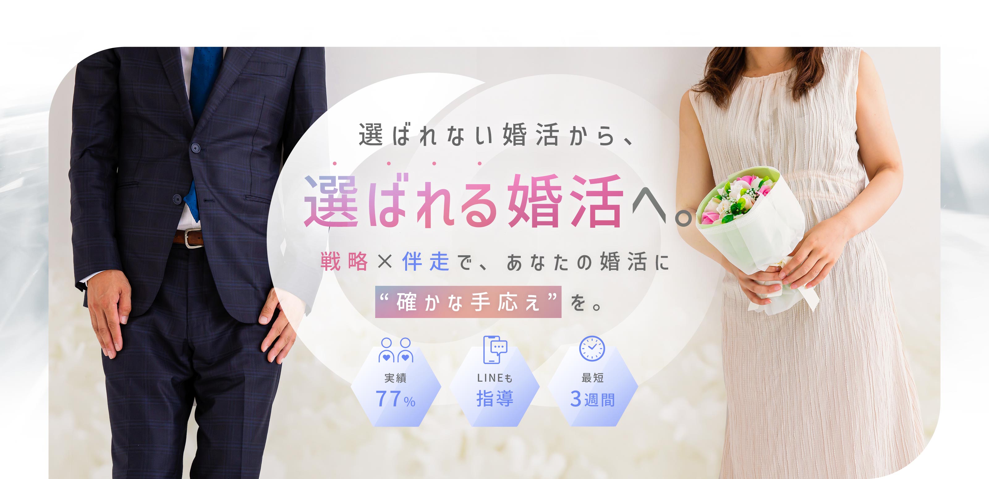 結婚相談所 - Wellbeingハピマリ