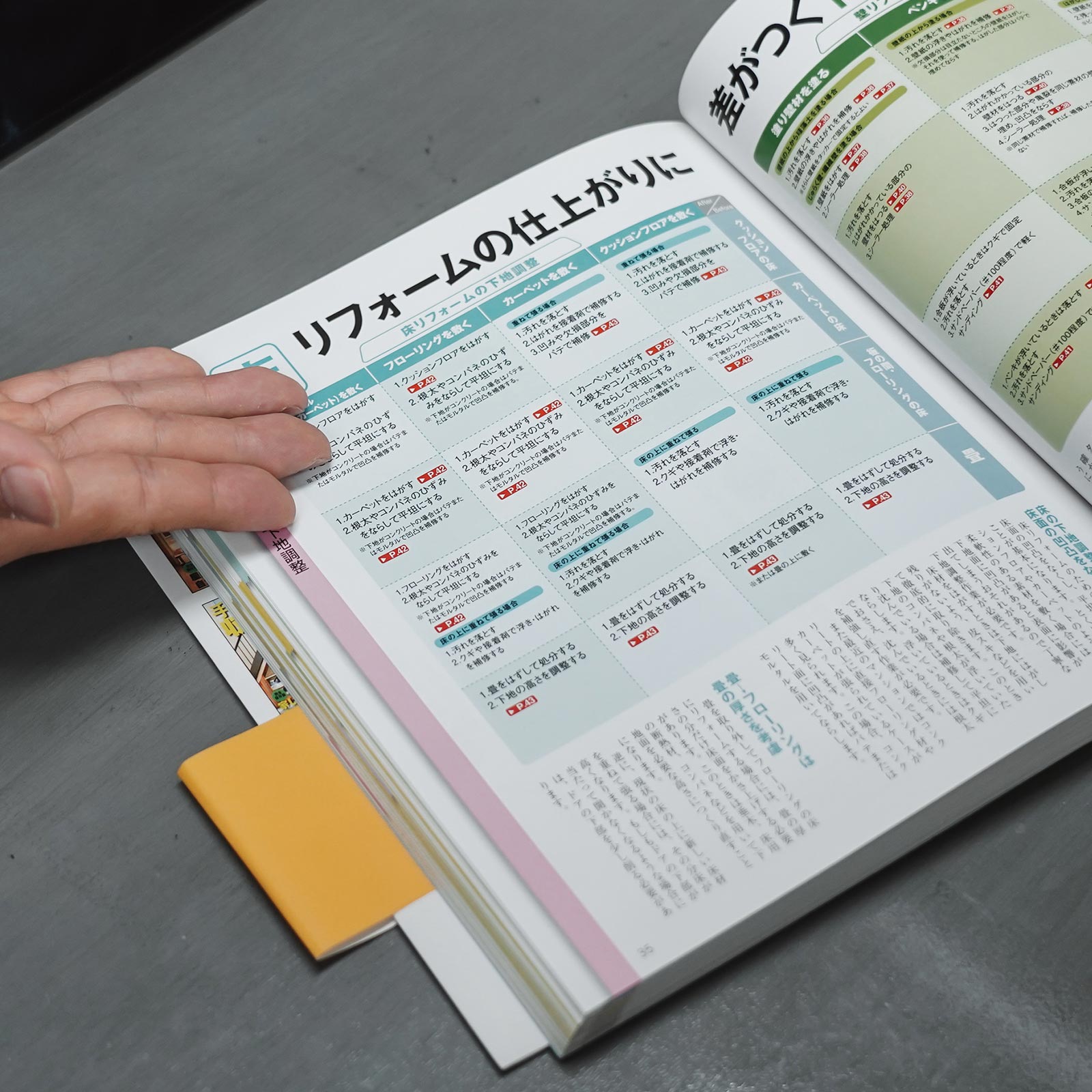 不動産仲介/売買 - 株式会社トリニティ
