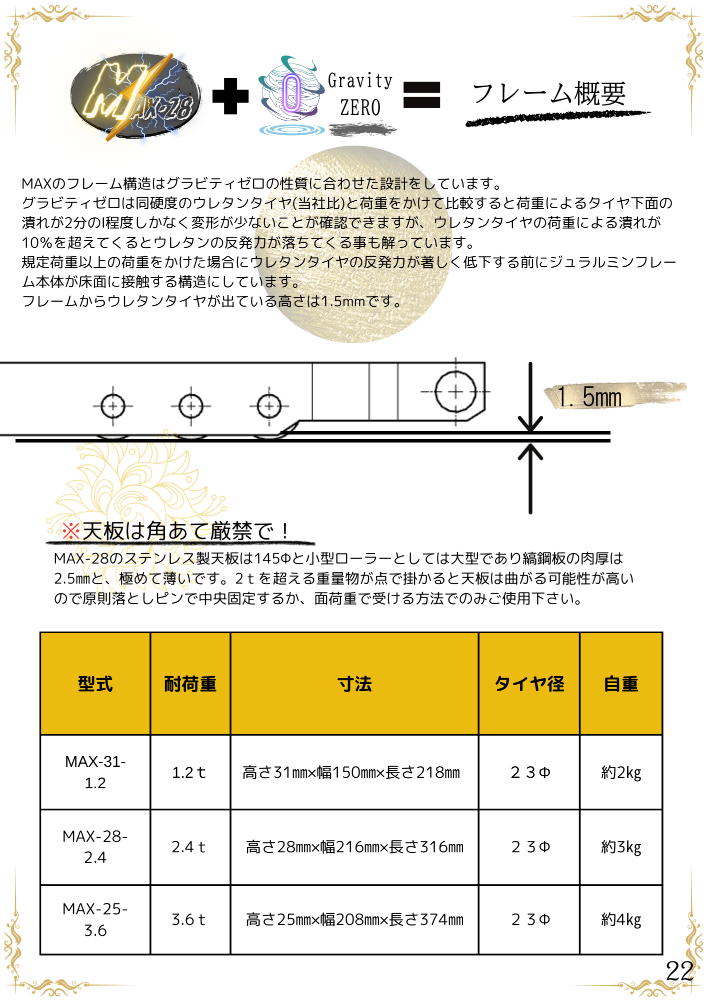 カタログ - 株式会社テム