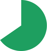 1AAAAA - テスト-VNテーマ確認用