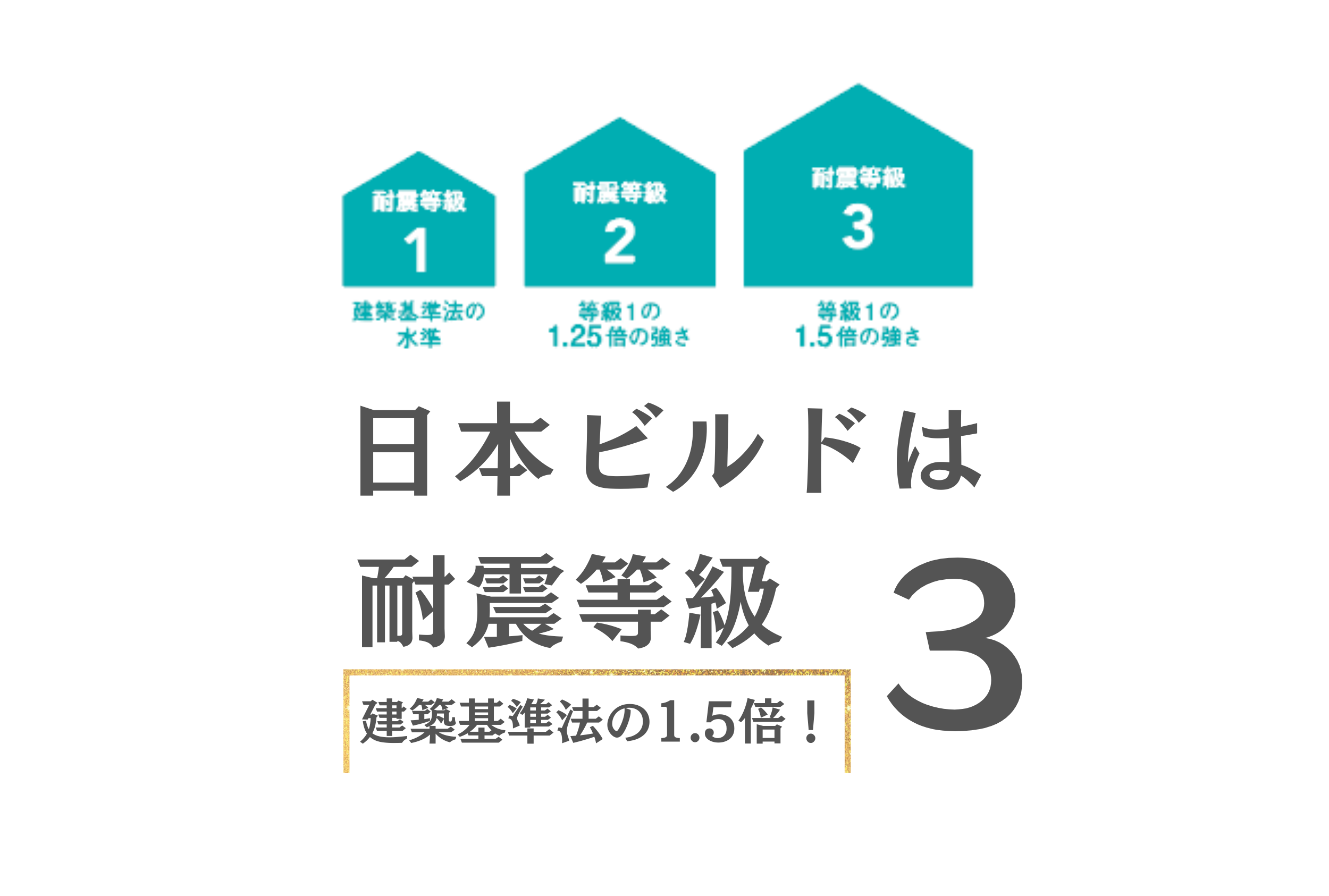 新築・リノベーション - 有限会社日本ビルド