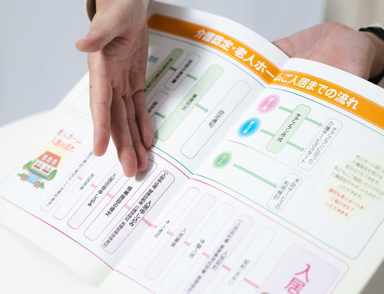 高齢者施設紹介 - N-CALL 嵯峨 厚