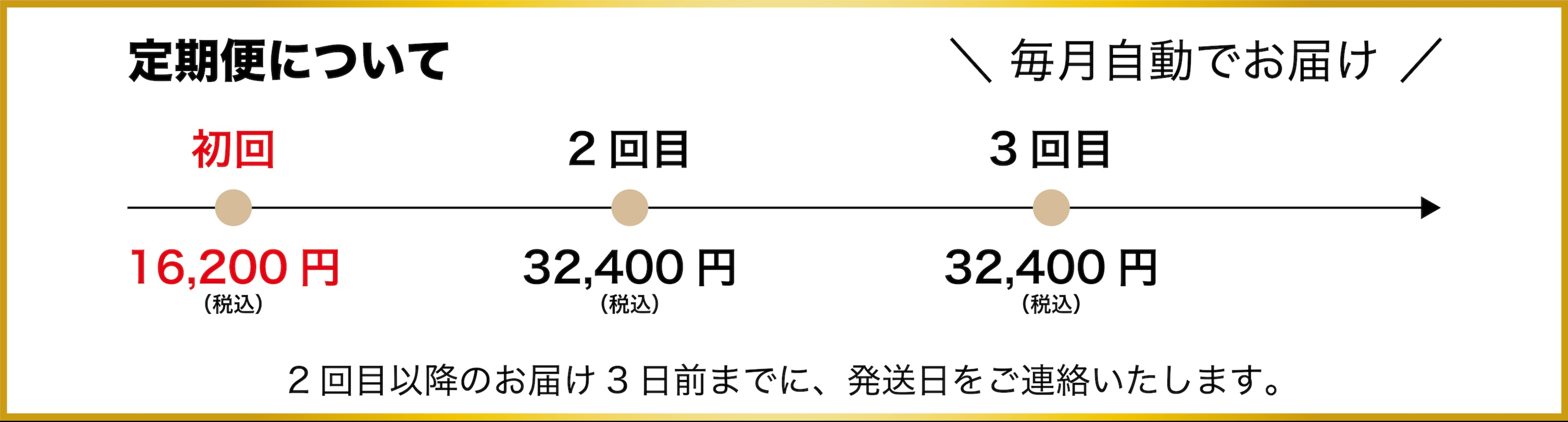 エルゴチオネイン -OO - Nolook商事株式会社